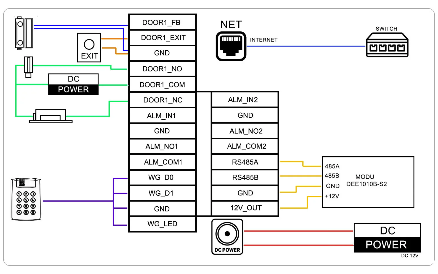 Схема на свързване за IP входно табло Dahua VTO6521H-S2
