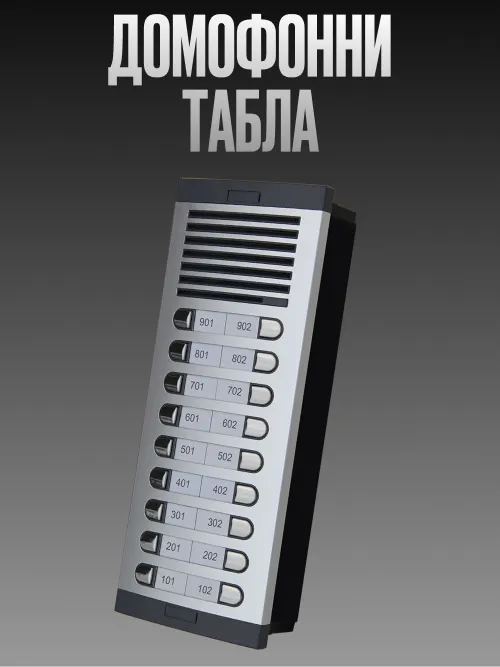 Външни домофонни табла