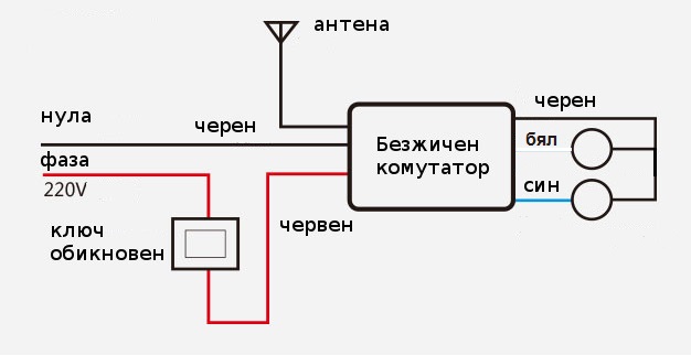 Схема на свързване на двуканален превключвател