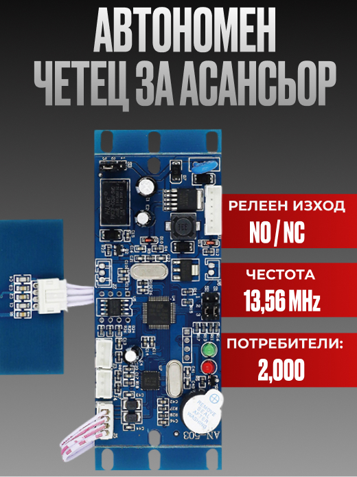 Снимка 1 на: Самостоятелен четец за високочестотни чипове и карти 13,56 MHz.