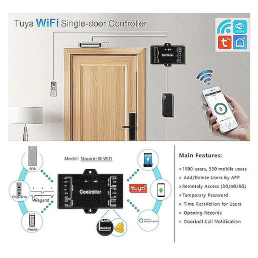 Схема на Tuya WiFi контролер за достъп с брава и бутон