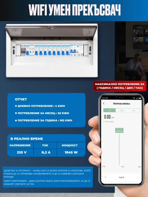 TXCB2-TWM WiFi умен автоматичен прекъсвач 63A DIN шина.