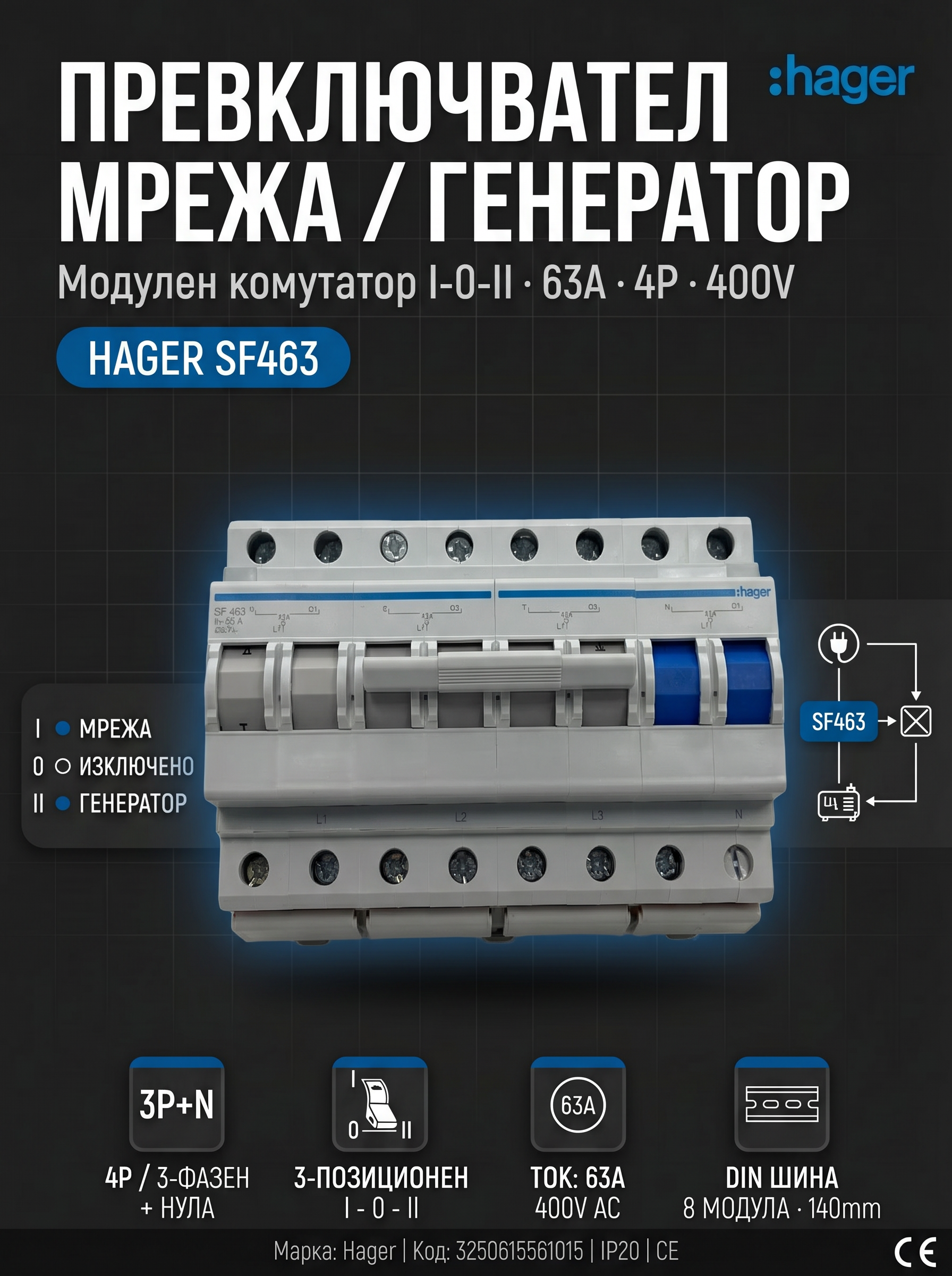 Ум шалтер Hager SF463 (63A 4P 400V) DIN монтаж | Четириполюсен трипозиционен разединителен превключвател I-0-II