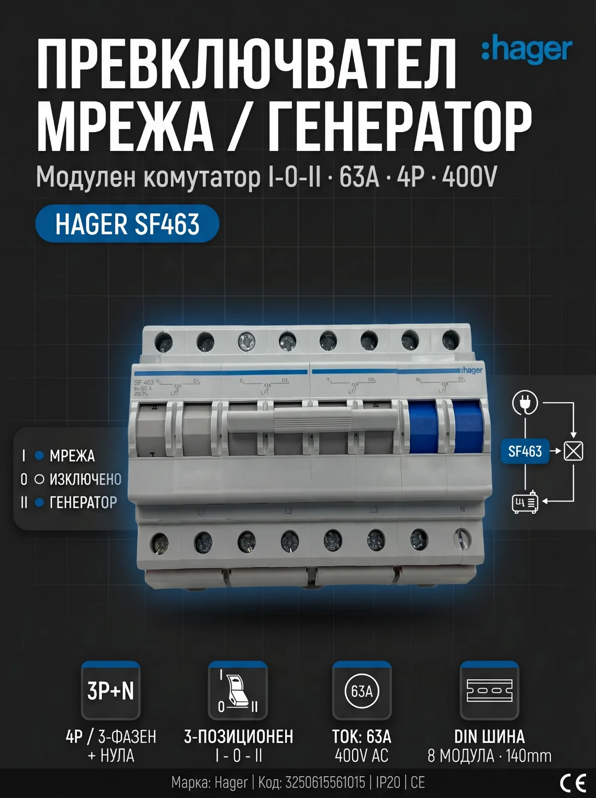 Ум шалтер Hager SF463 (63A 4P 400V) DIN монтаж | Четириполюсен трипозиционен разединителен превключвател I-0-II