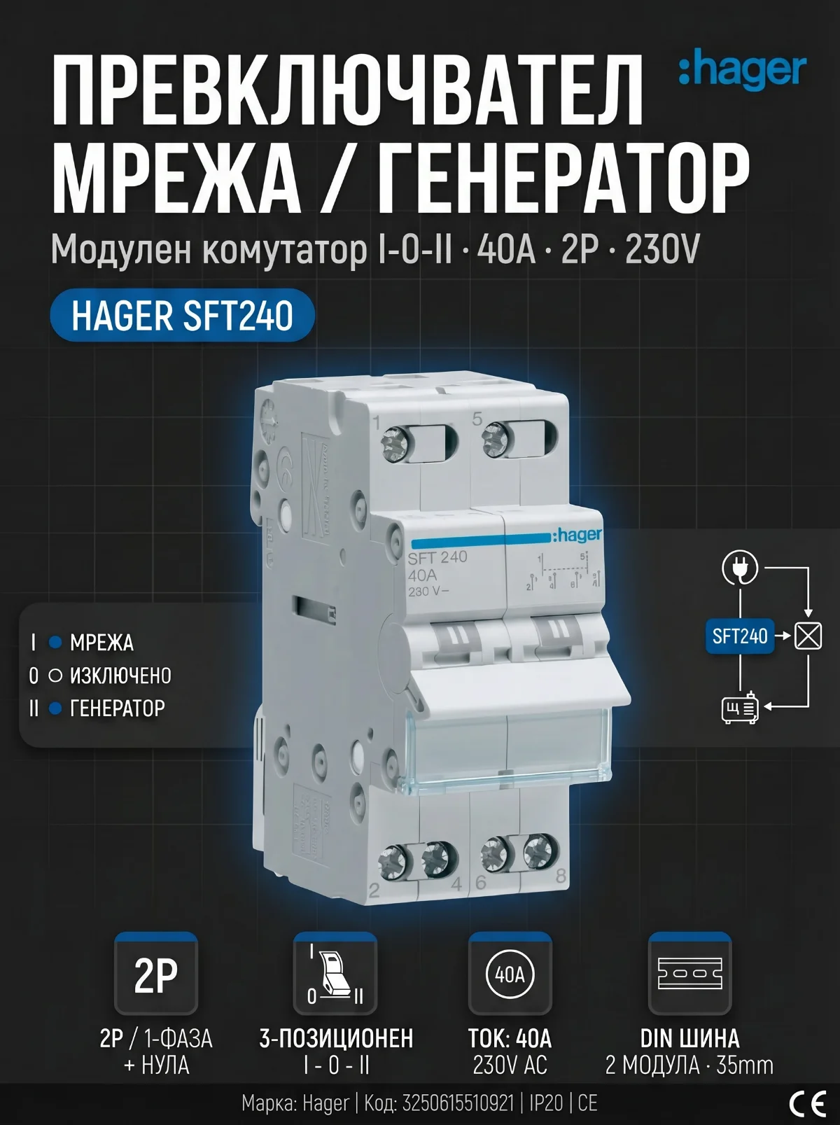Ум шалтер Hager SFT240 (40A 2P 230V) DIN монтаж | Двуполюсен превключвател мрежа-генератор I-0-II