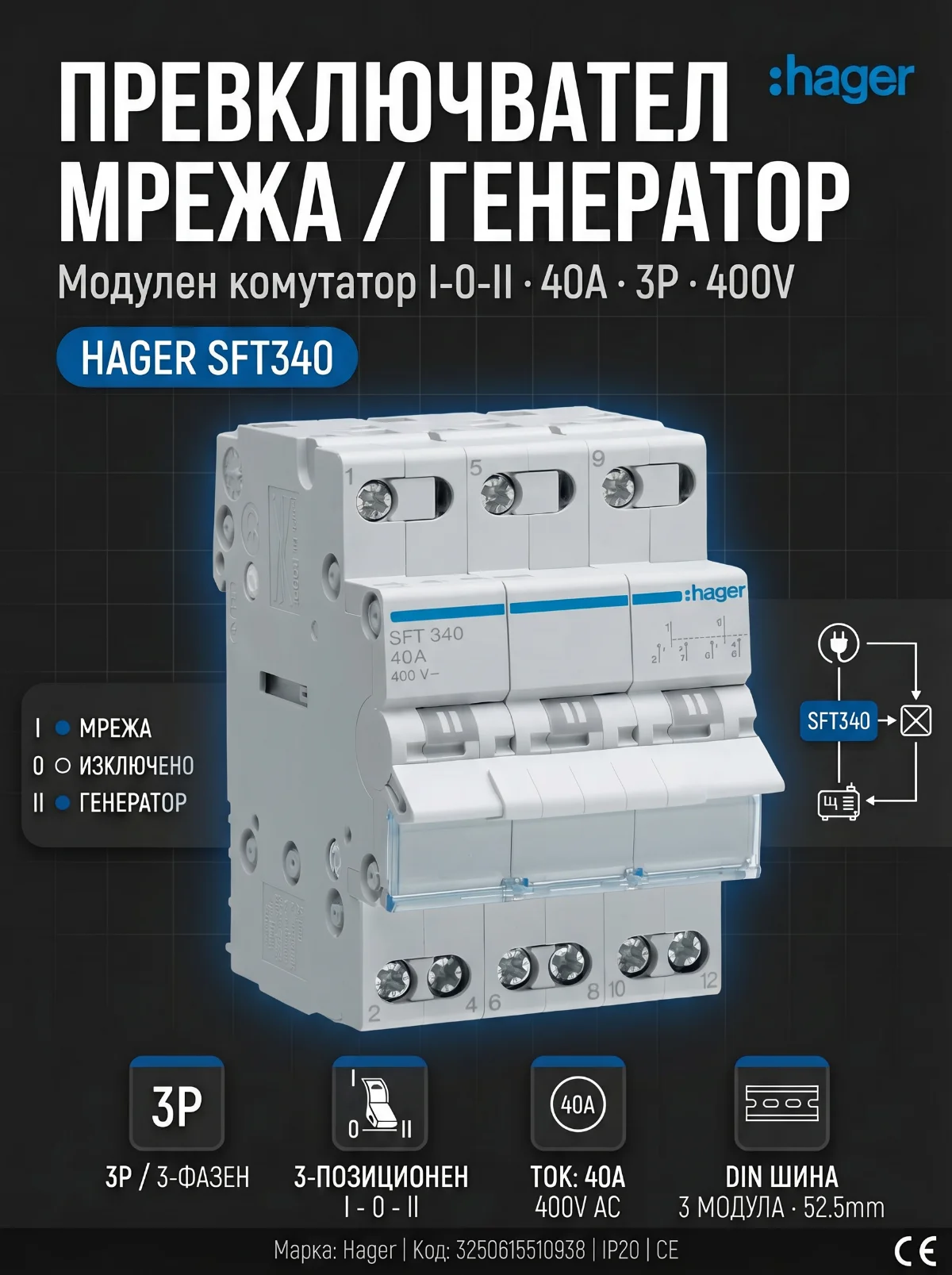 Ум шалтер Hager SFT340 (40A 3P 400V) DIN монтаж | Трифазен триполюсен превключвател мрежа-генератор I-0-II
