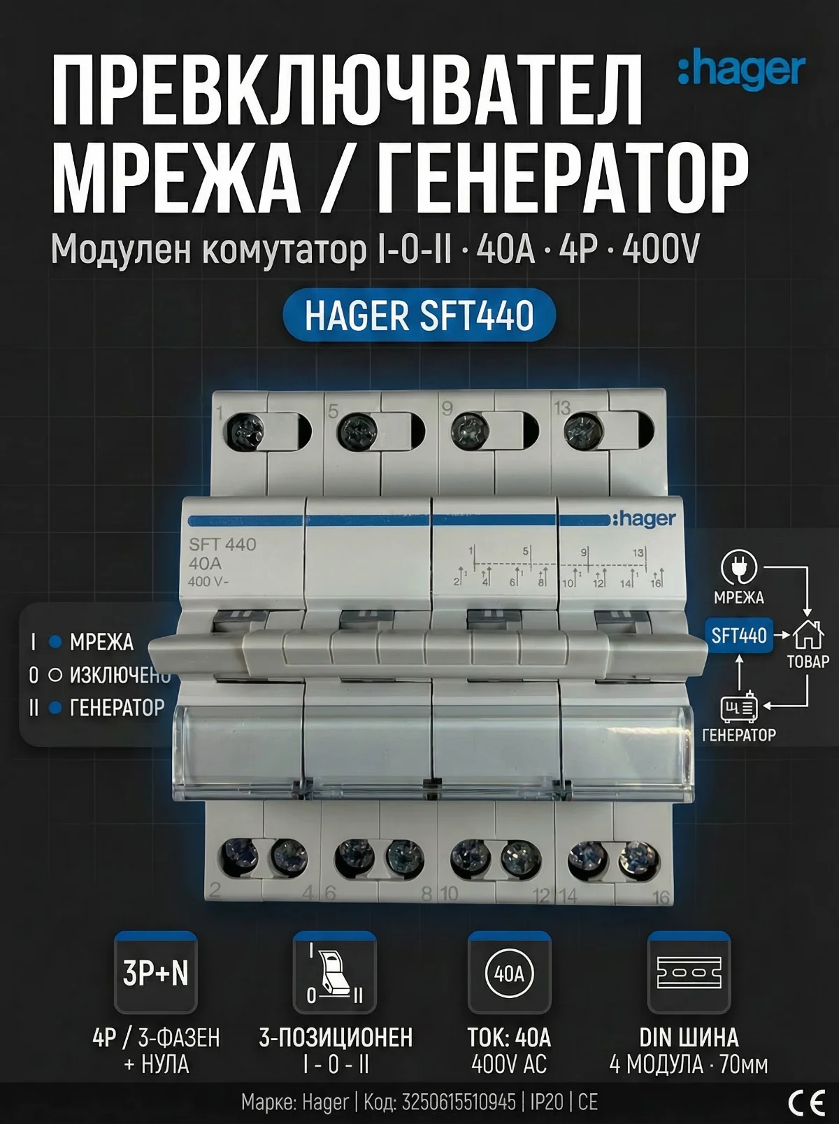 Ум шалтер Hager SFT440 (40A 4P 400V) DIN монтаж | Четириполюсен превключвател мрежа-генератор I-0-II