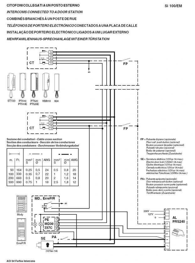 Схема на свързване на аудиодомофонна система Farfisa 5-проводна.