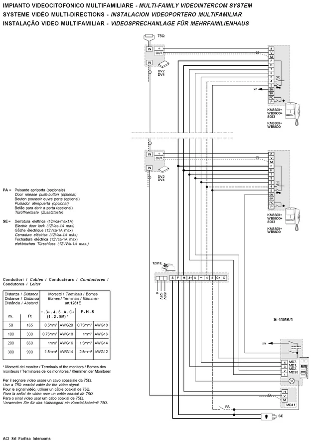 Схема на свързване на видеодомофонна система Farfisa.